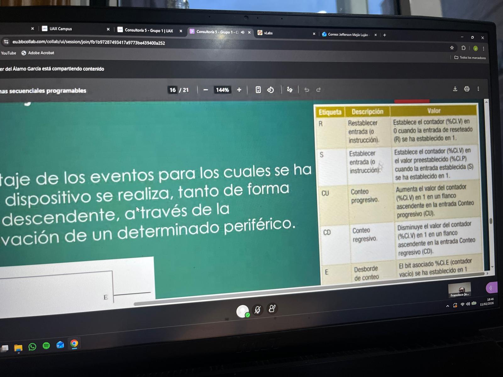 Foto de un curso de  Contadores Secuenciales Programables