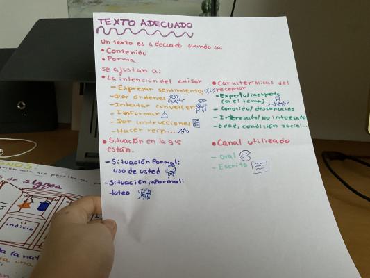 Foto de un curso de  Criterios de Texto Adecuado