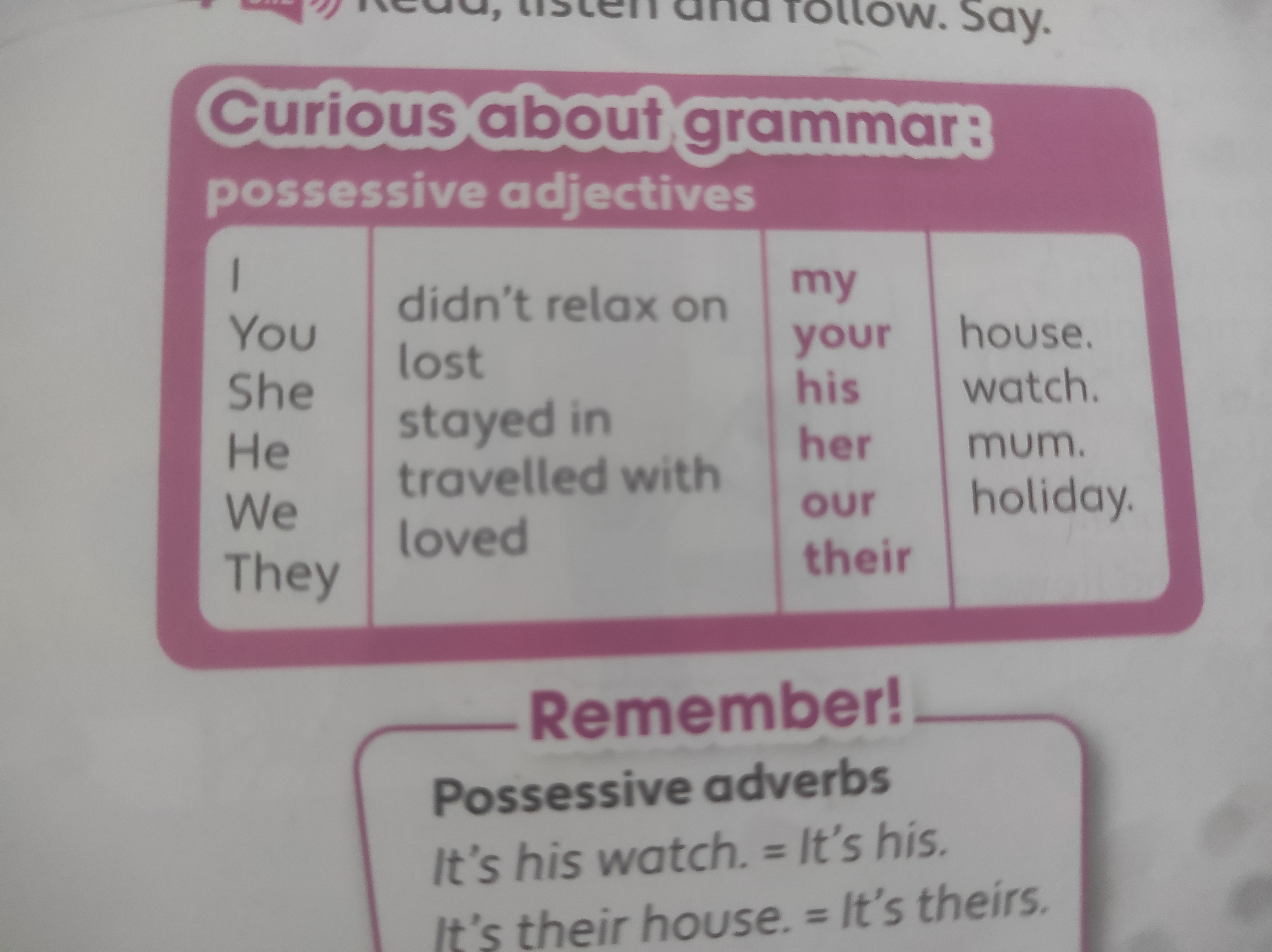 Foto de un curso de  Guía de Adjetivos Posesivos