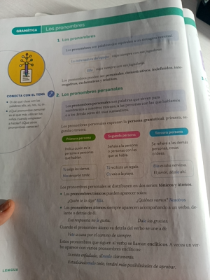 Foto de un curso de  Guía de los pronombres españoles