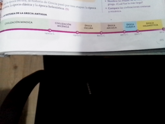 photo  Historia de la Grecia Antigua quiz