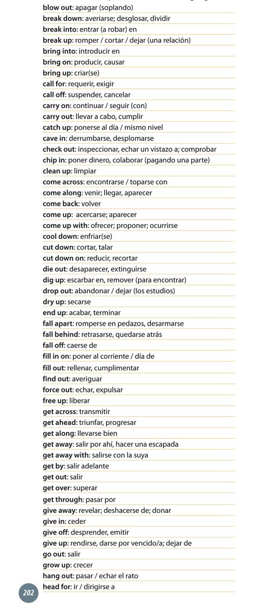 Foto de un curso de  Lista de Phrasal Verbs Inglés