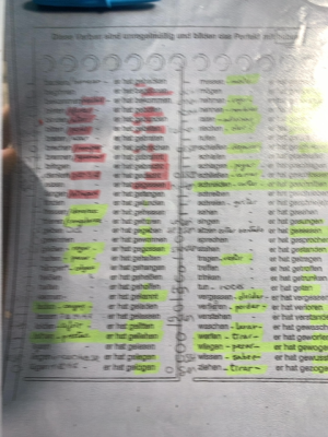 Foto de un curso de  Lista de verbos irregulares