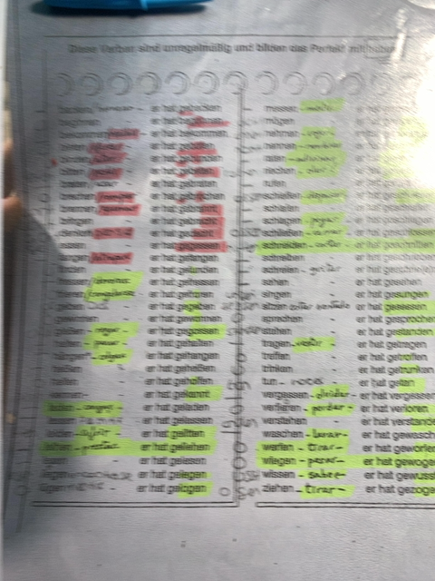 Foto de un curso de  Lista de verbos irregulares