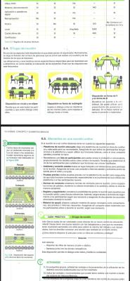 Foto de un curso de  Organización de reuniones efectivas