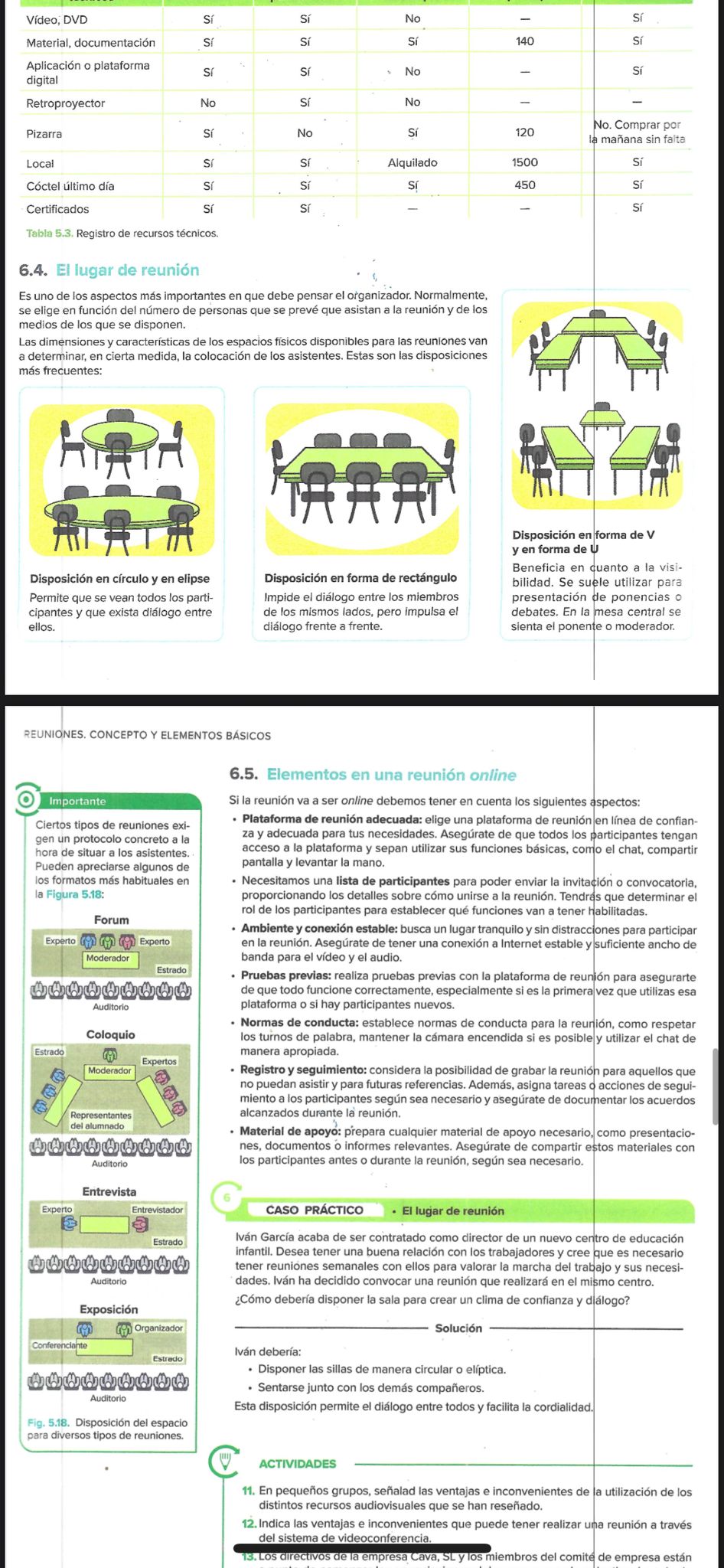 Foto de un curso de  Organización de reuniones efectivas