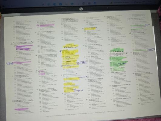 Foto de un curso de  Plan General de Contabilidad