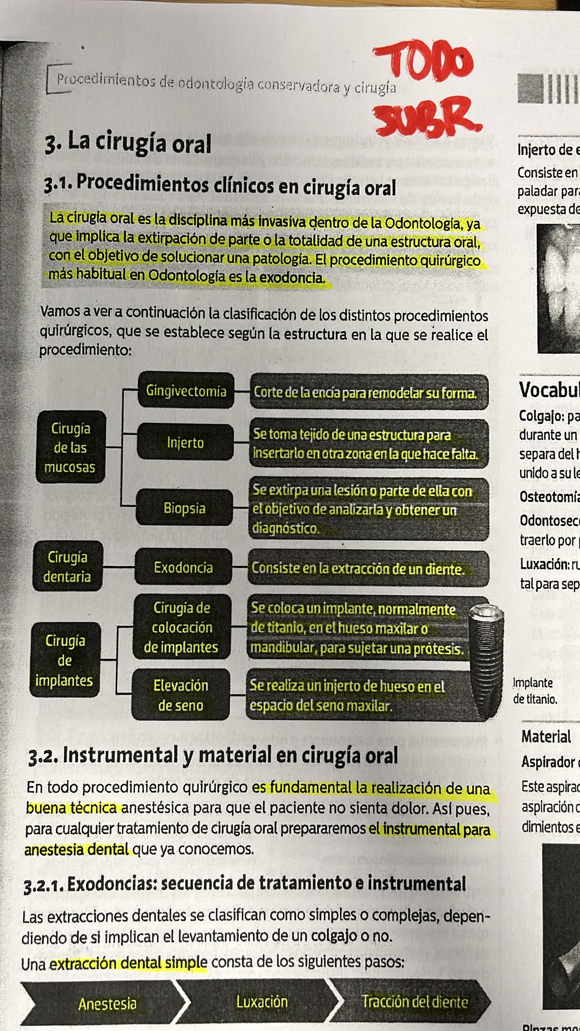 Foto de un curso de  Procedimientos en cirugía oral