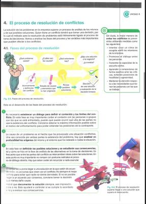 Foto de un curso de  Proceso de resolución de conflictos