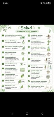 Foto de un curso de  Resumen de conceptos de salud