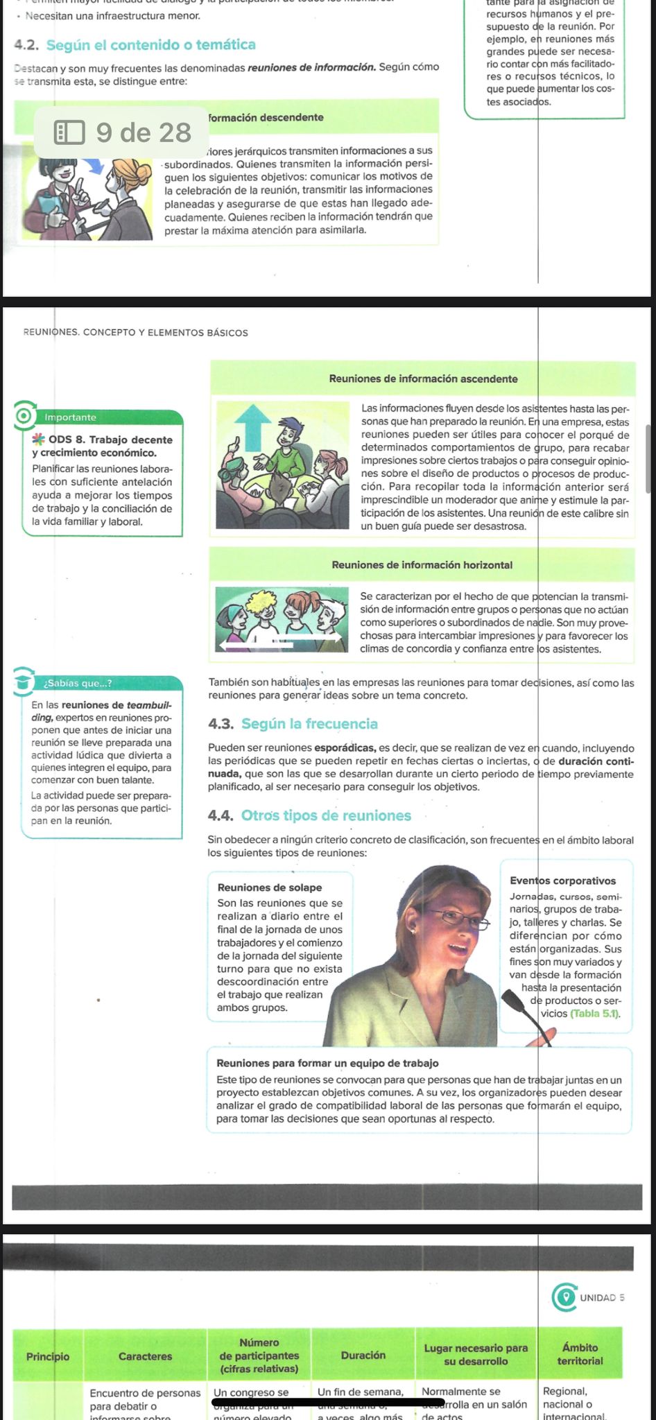 Foto de un curso de  Tipos de reuniones laborales