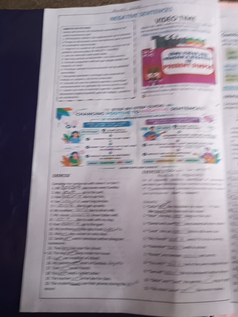 Foto de un curso de  Transformar oraciones negativas en inglés