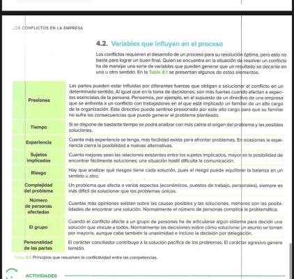 Foto de un curso de  Variables en resolución de conflictos