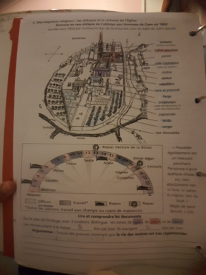 Photo d'un cours de  Abbaye aux Hommes de Caen