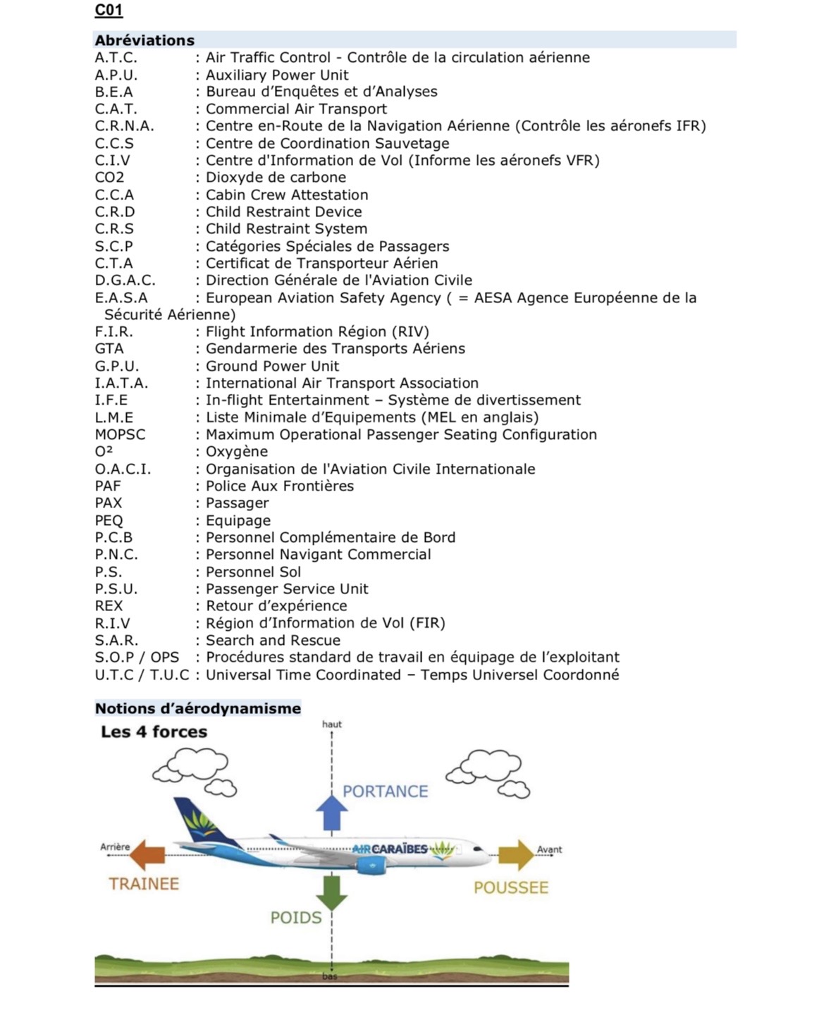 Photo d'un cours de  Abréviations et notions d'aérodynamique