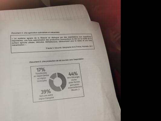 Photo d'un cours de  Agriculture spécialisée en Beauce