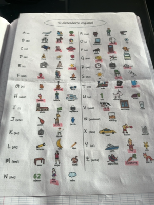 Photo d'un cours de  Alphabet espagnol illustré pour débutants