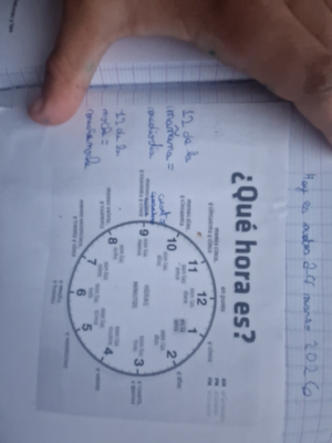 Photo d'un cours de  Apprendre à dire l'heure