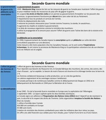 Photo d'un cours de  Canada et Seconde Guerre mondiale