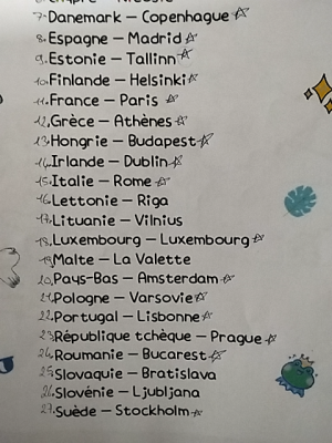Photo d'un cours de  Capitales des pays européens