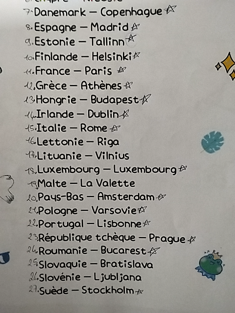 Photo d'un cours de  Capitales des pays européens