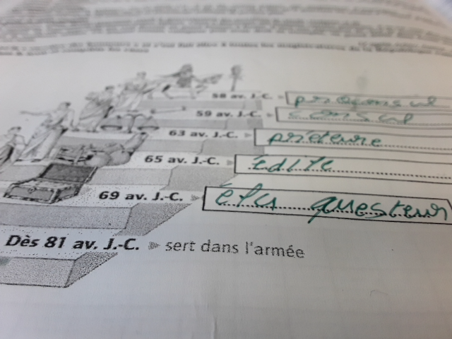 Photo d'un cours de  Carrière politique de Jules César