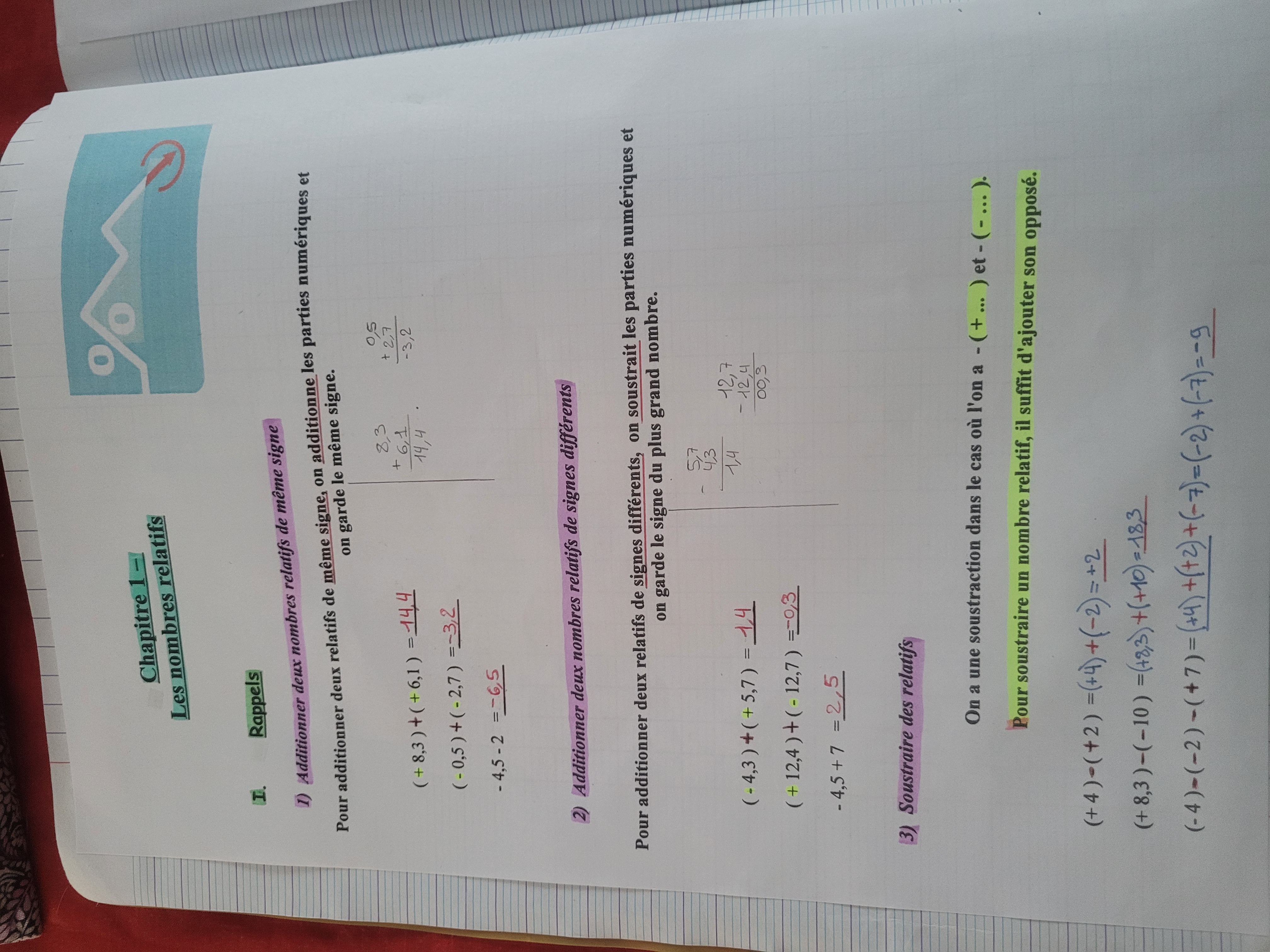 Photo d'un cours de  Chapitre 1 : Nombres relatifs