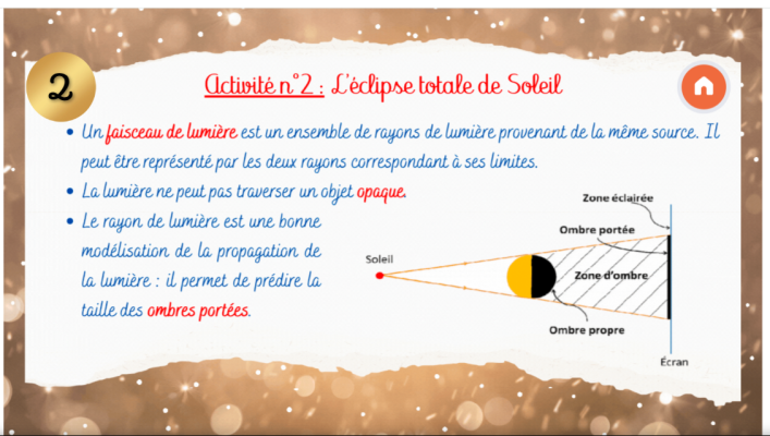 Photo d'un cours de  Éclipse totale de Soleil expliquée
