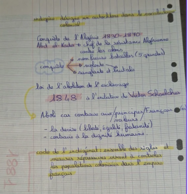 Photo d'un cours de  Colonisation et Résistance en Algérie
