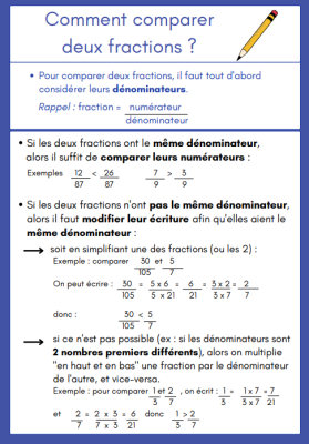 photo  Comparer deux fractions efficacement quiz