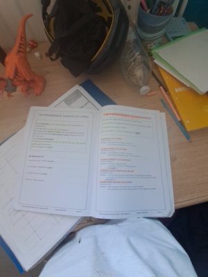 Photo d'un cours de  Compléments du Verbe en Français