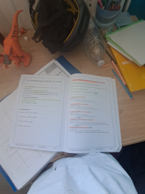 Photo d'un cours de  Compléments du Verbe en Français