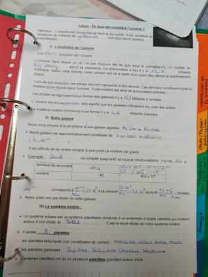 Photo d'un cours de  Composition et évolution de l'univers