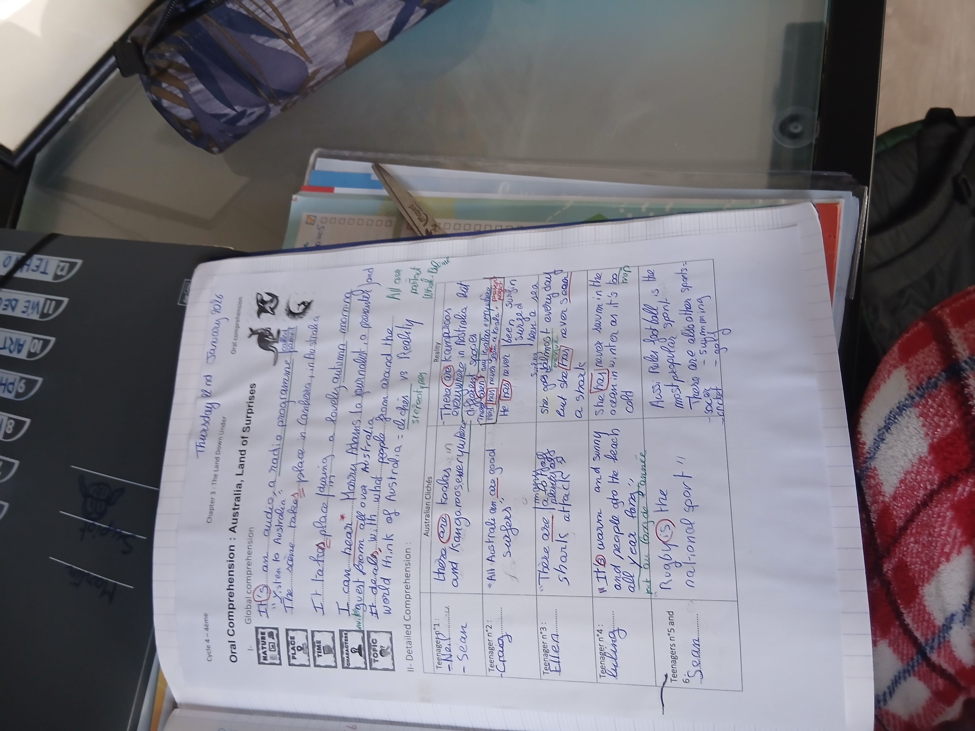 Photo d'un cours de  Compréhension Orale : L'Australie