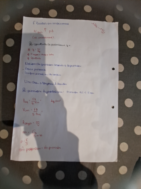 Photo d'un cours de  Concepts de fluides en mouvement