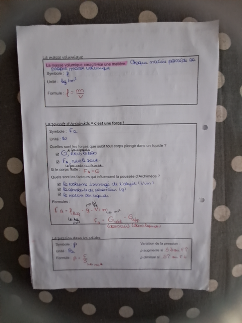 Photo d'un cours de  Concepts de Physique des Fluides