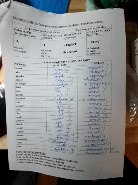 Photo d'un cours de  Conjugaison du passé simple français