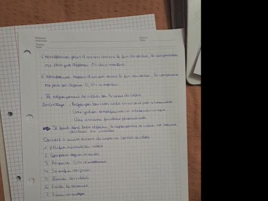 Photo d'un cours de  Conseils et règles des crédits