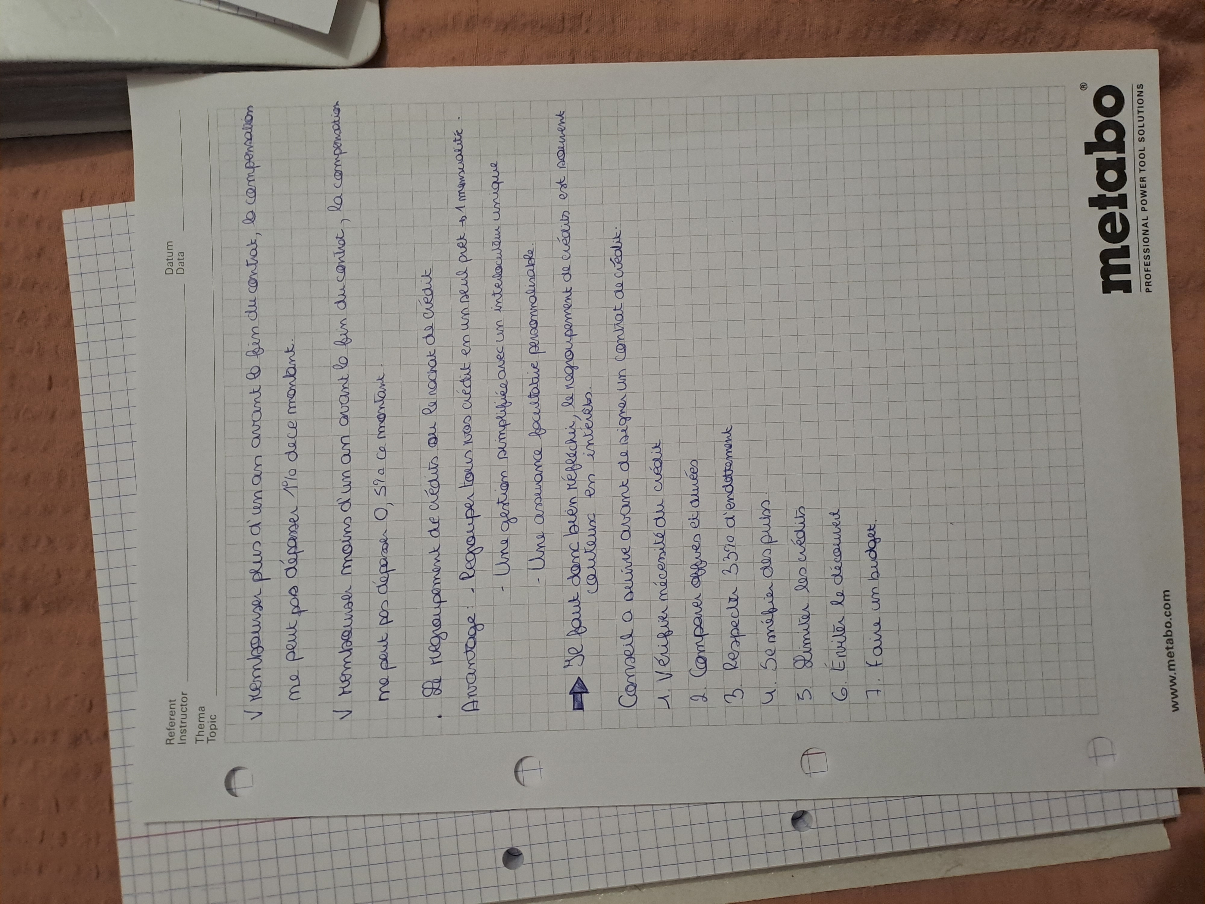 Photo d'un cours de  Conseils et règles des crédits