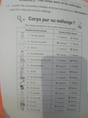 Photo d'un cours de  Corps purs et mélanges