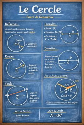 Photo d'un cours de  Cours de Géométrie : Cercle