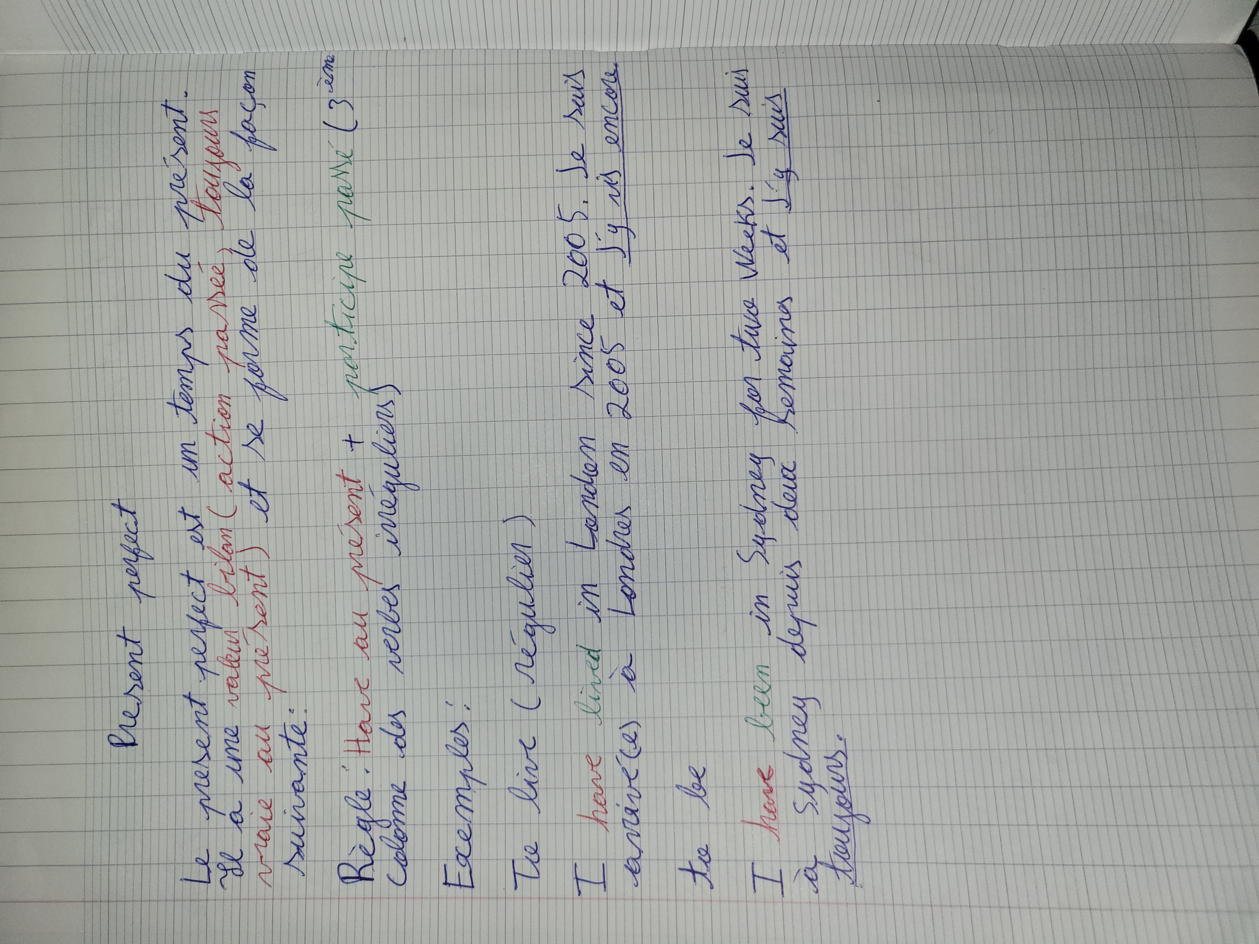 Photo d'un cours de  Cours sur le Present Perfect