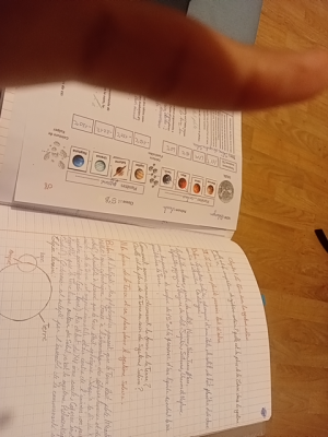 Photo d'un cours de  Cours sur le système solaire