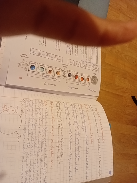 Photo d'un cours de  Cours sur le système solaire