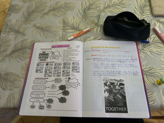Photo d'un cours de  Cours sur les temps verbaux
