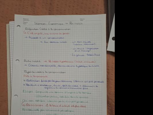 Photo d'un cours de  Crédits à la consommation expliqués