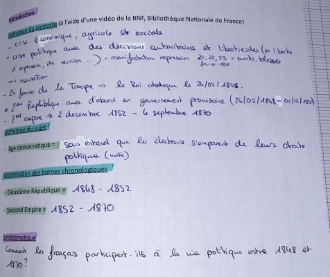 Photo d'un cours de  Crises et Révolutions en France