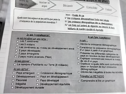 Photo d'un cours de  Croissance démographique et ses défis
