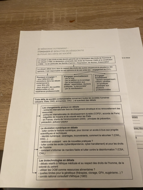 Photo d'un cours de  Engagement et Débats en Démocratie