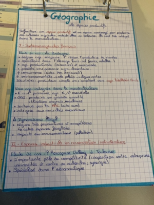 Photo d'un cours de  Espaces Productifs en Géographie